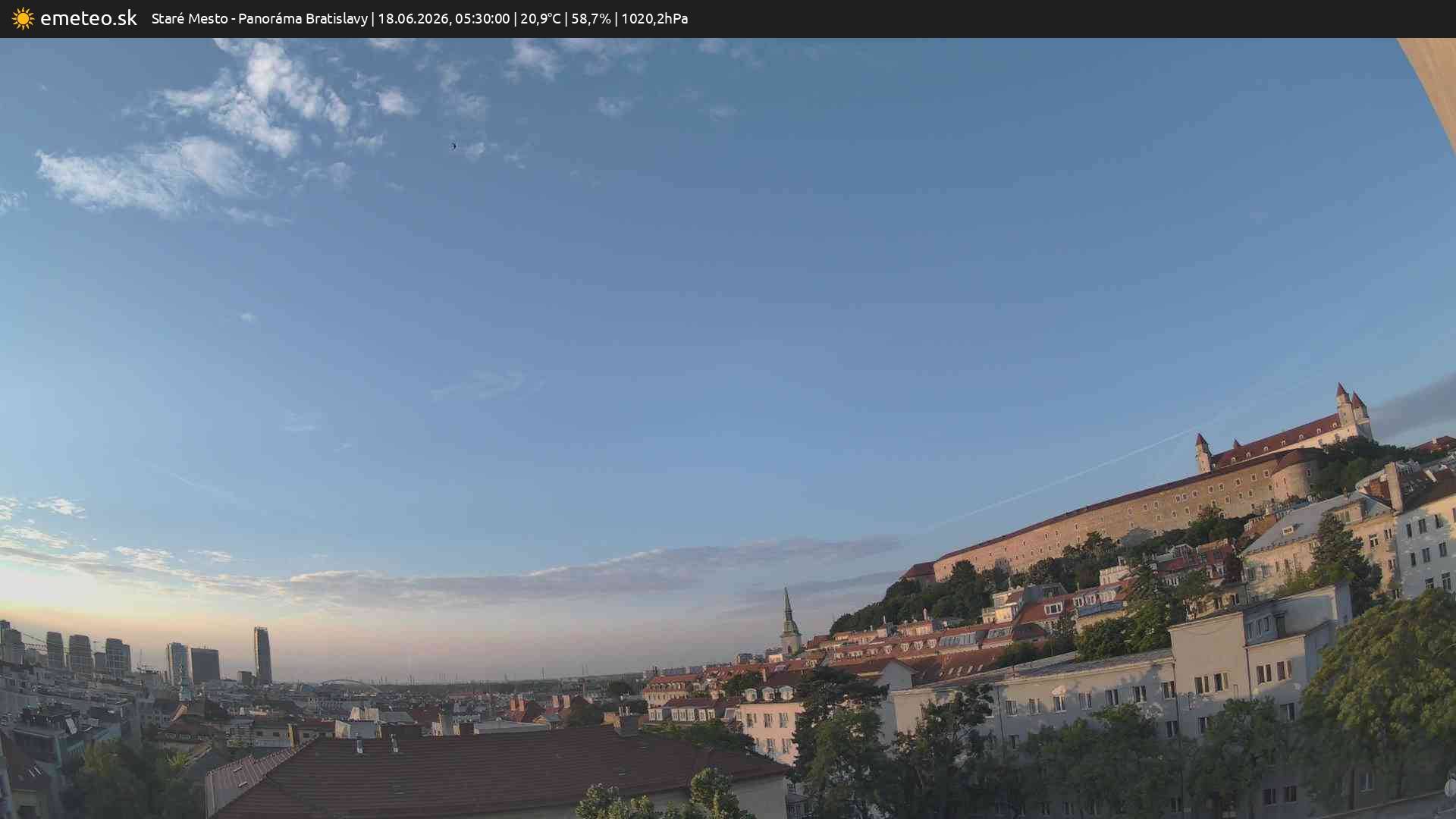 Panoráma Bratislavy