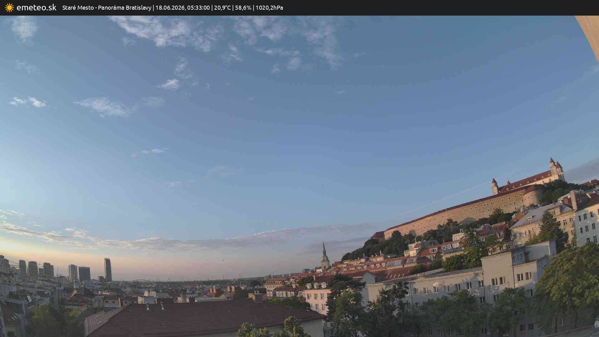 Panoráma Bratislavy