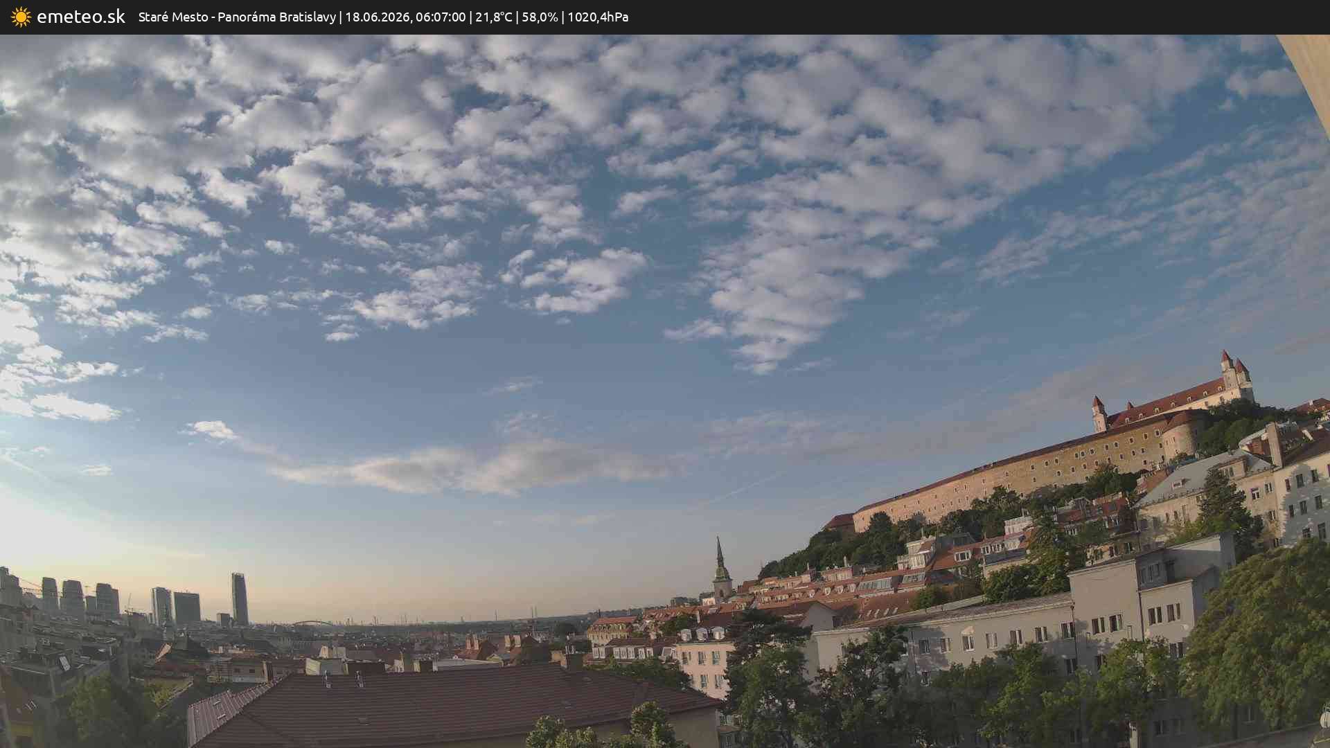 Panoráma Bratislavy