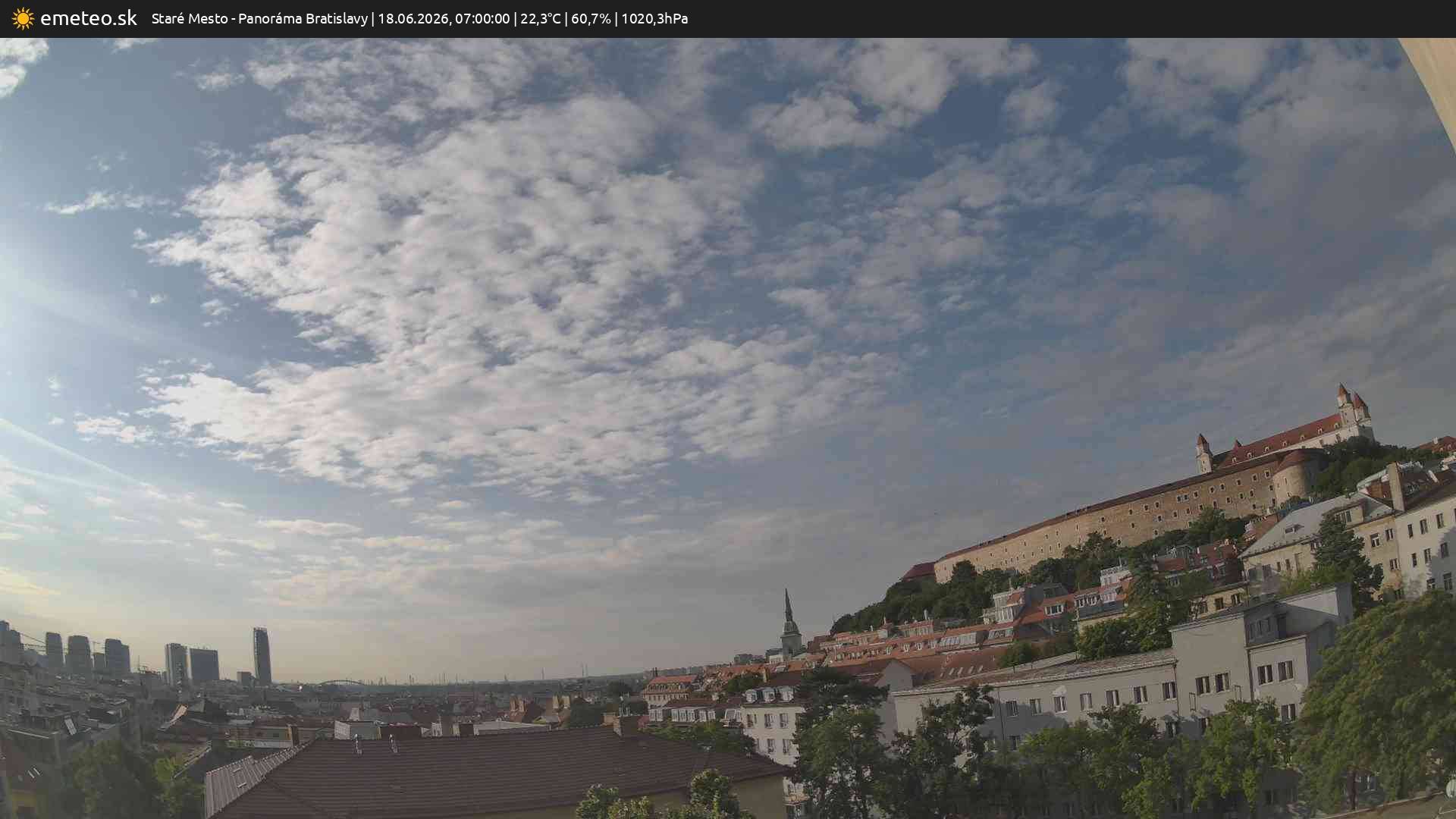 Panoráma Bratislavy