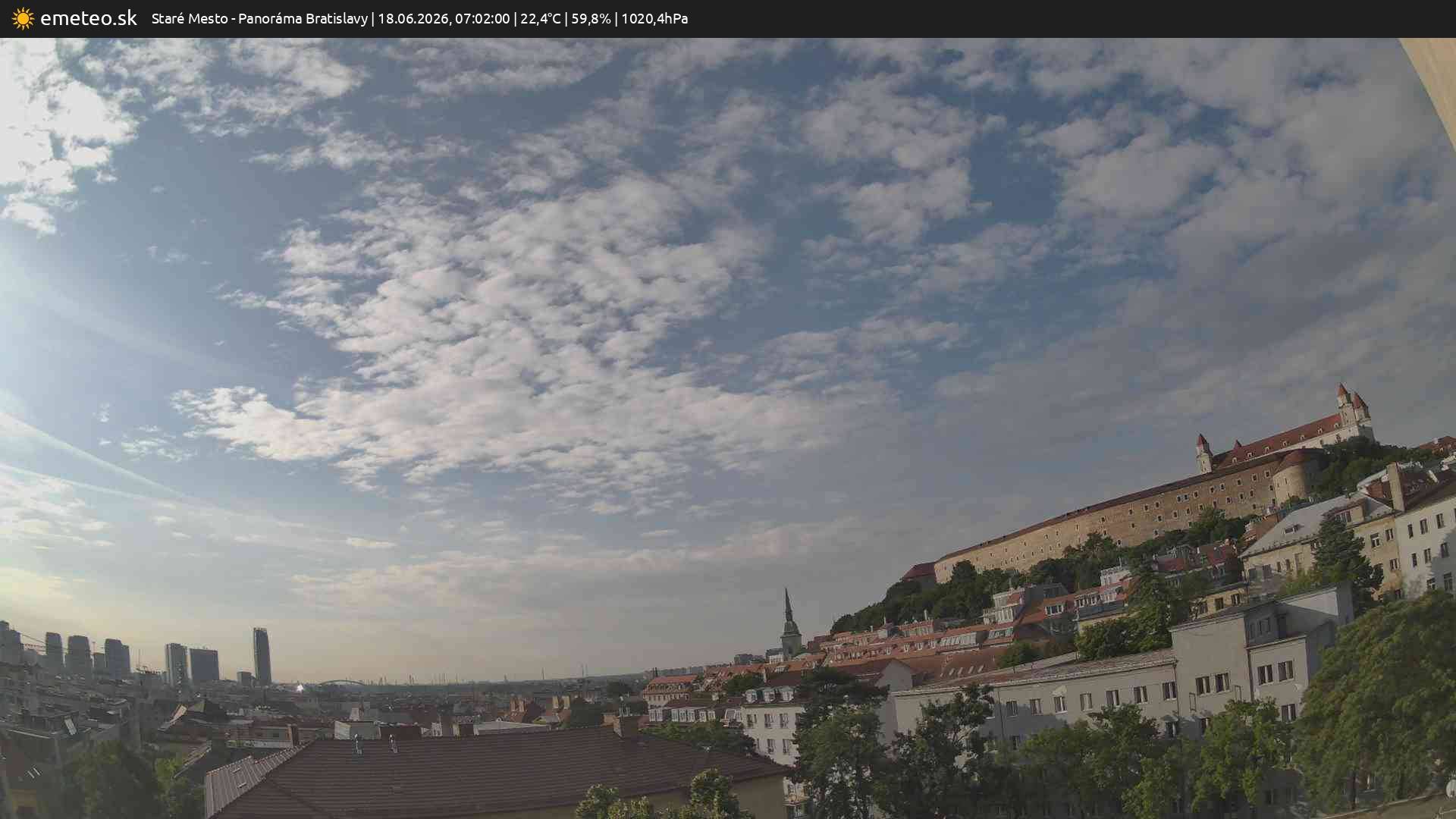 Panoráma Bratislavy