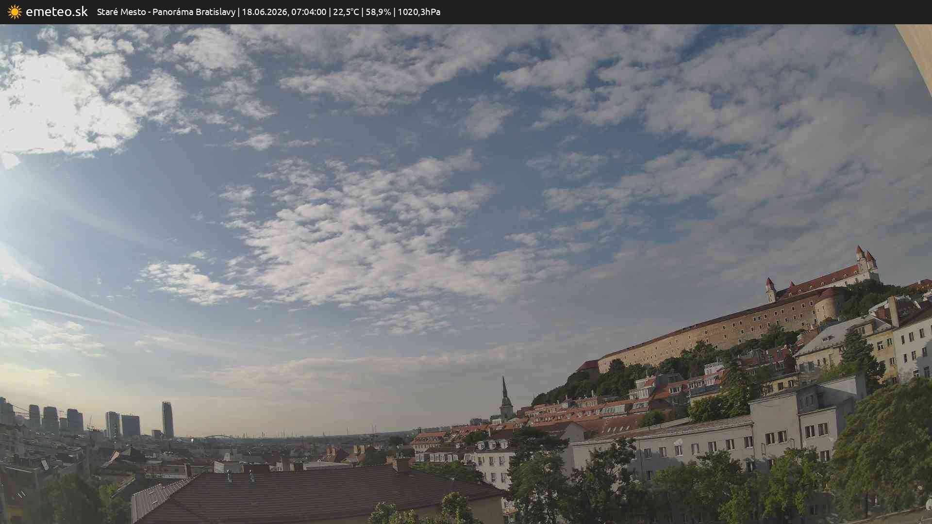 Panoráma Bratislavy