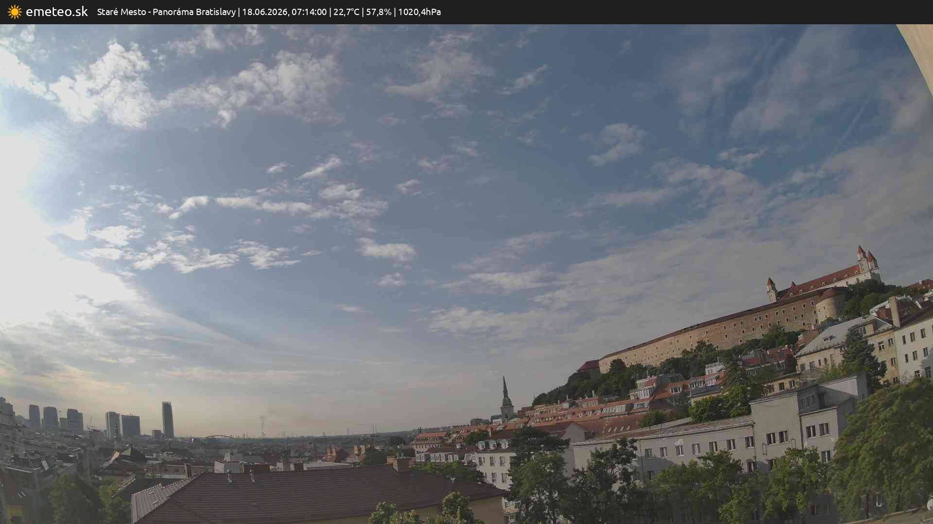 Panoráma Bratislavy