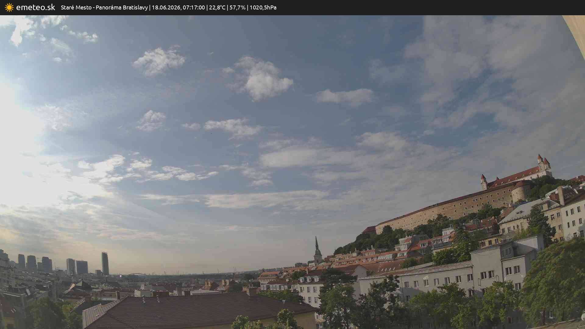 Panoráma Bratislavy