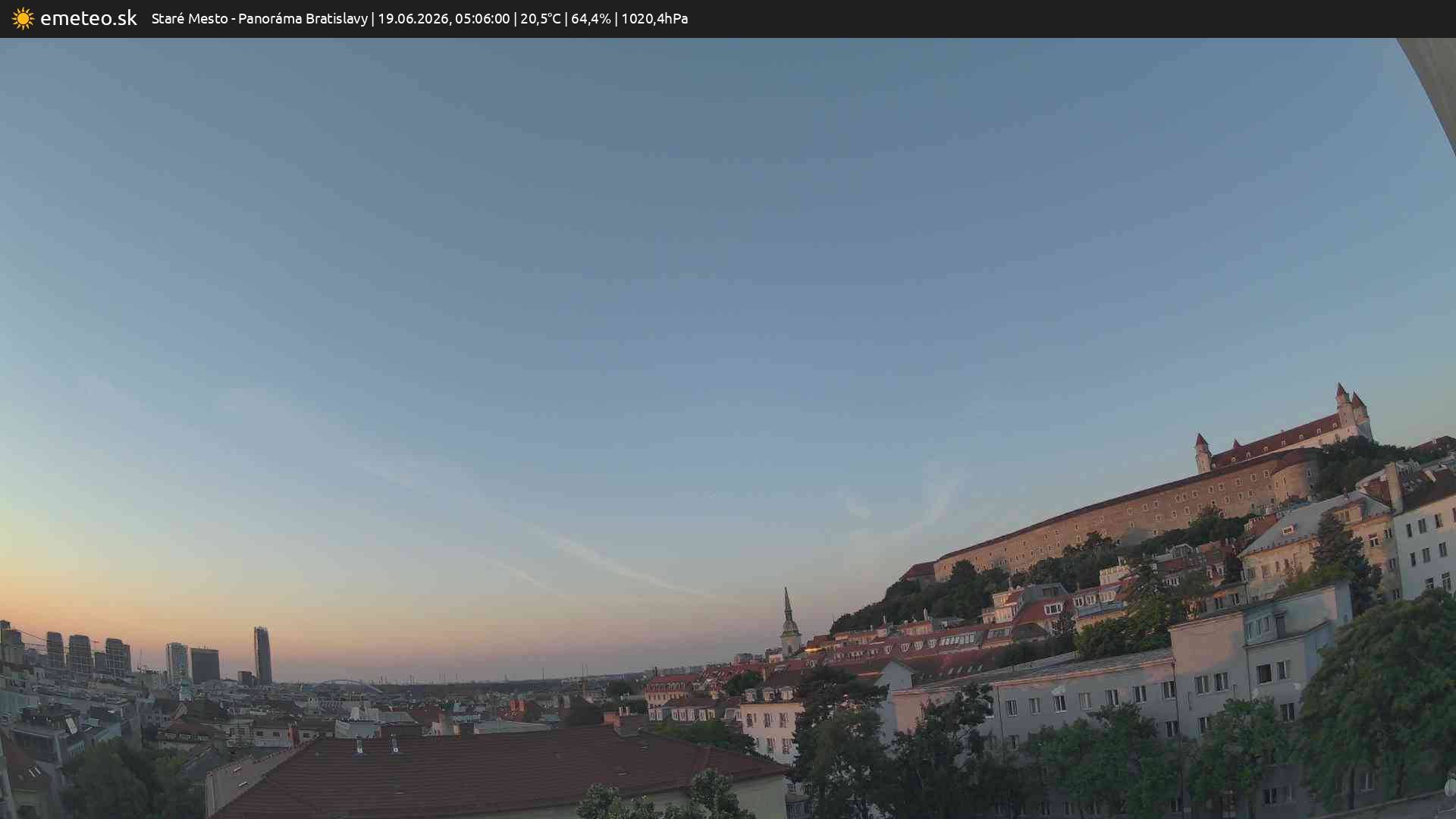 Panoráma Bratislavy