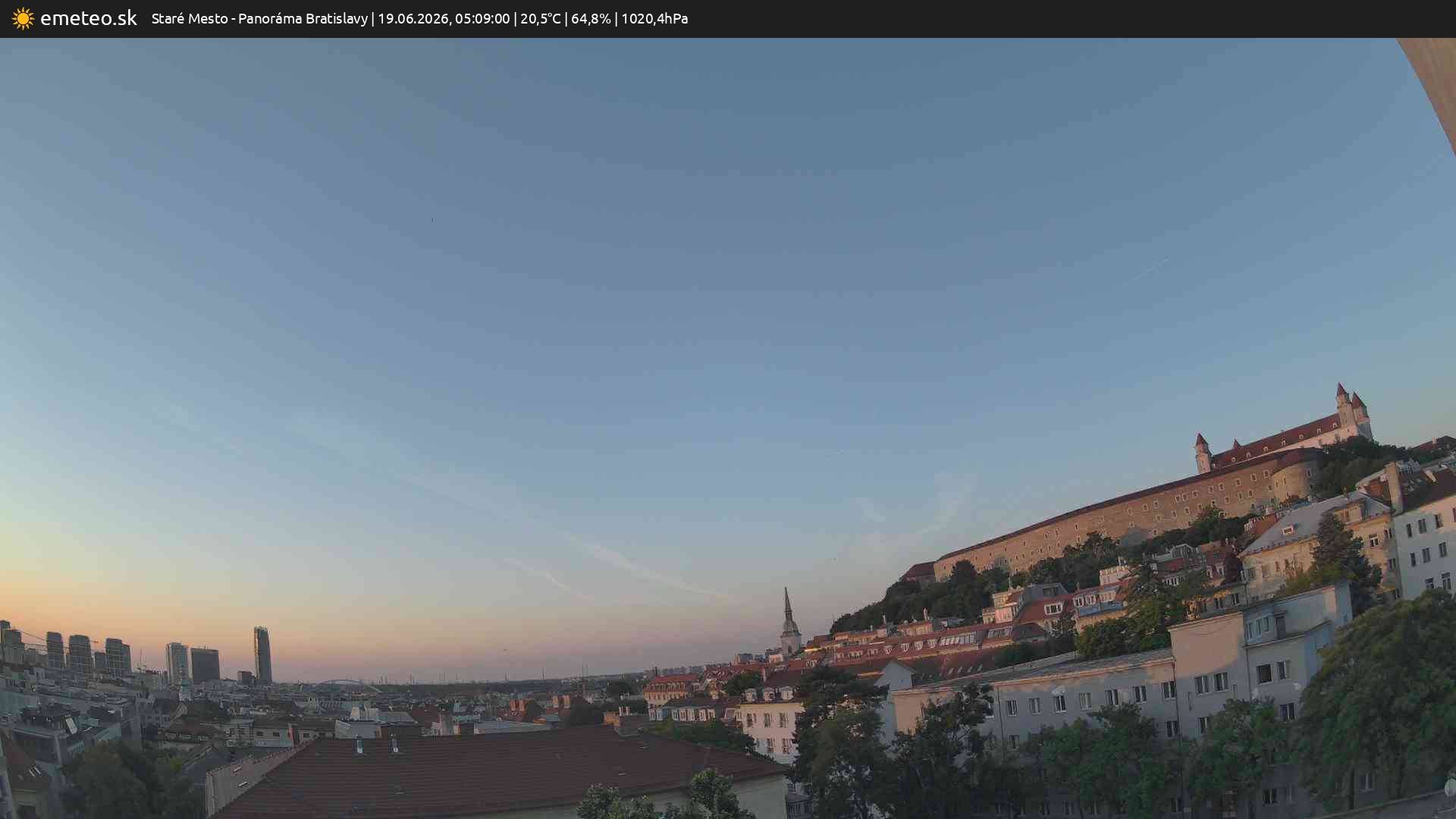 Panoráma Bratislavy