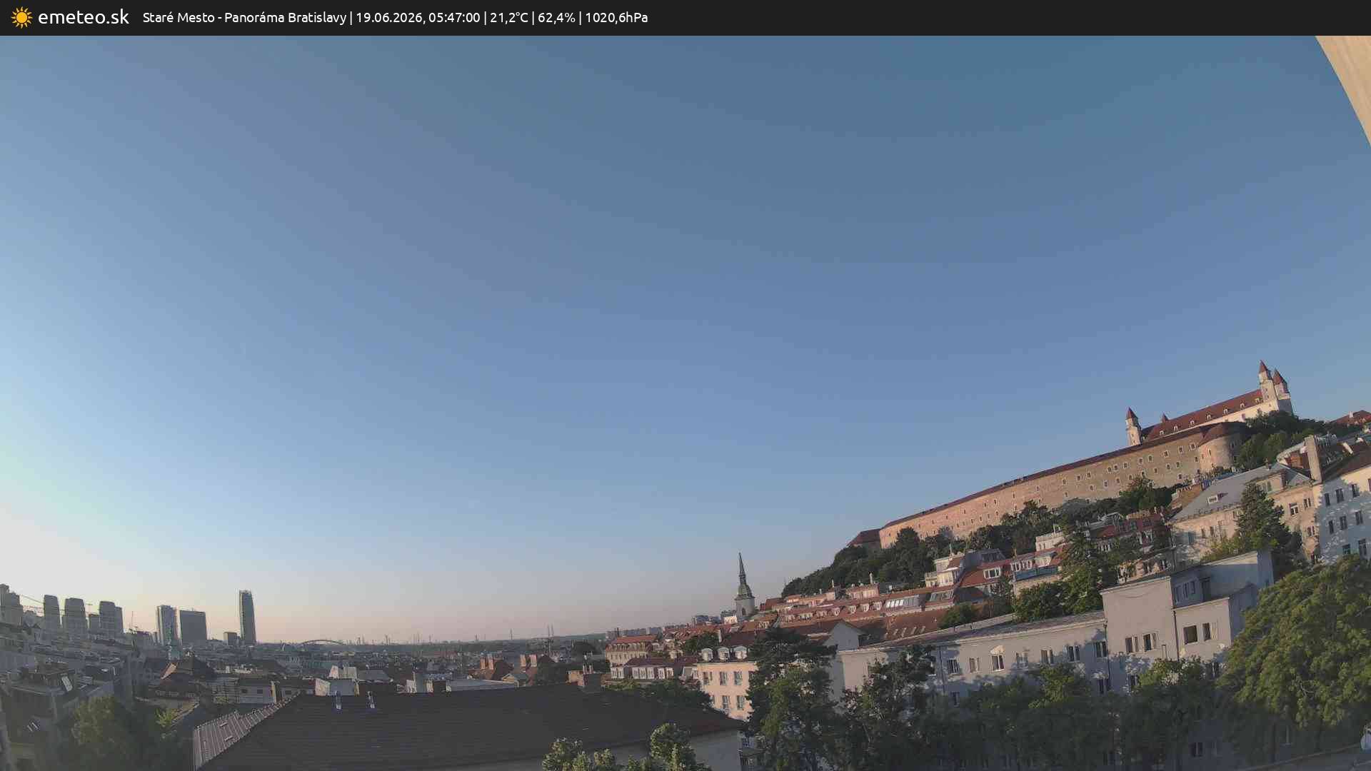 Panoráma Bratislavy