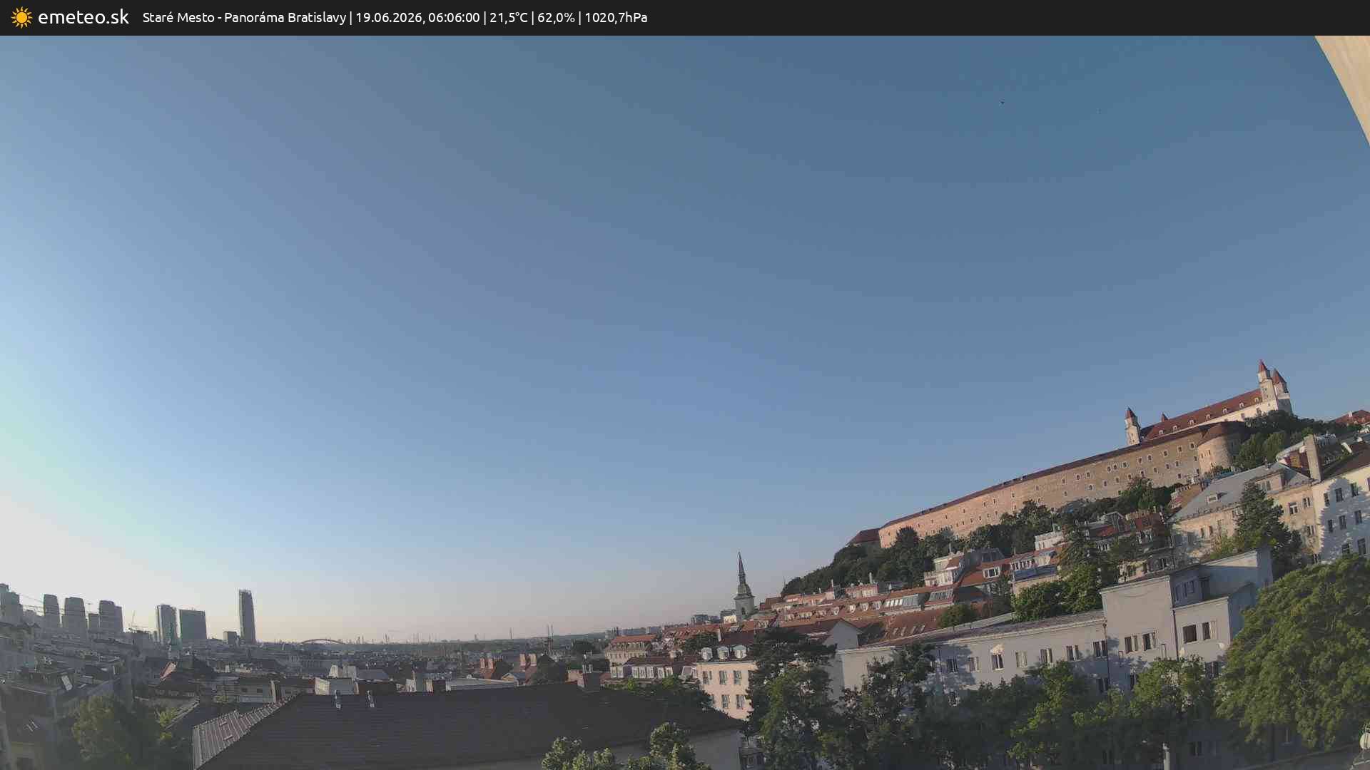Panoráma Bratislavy