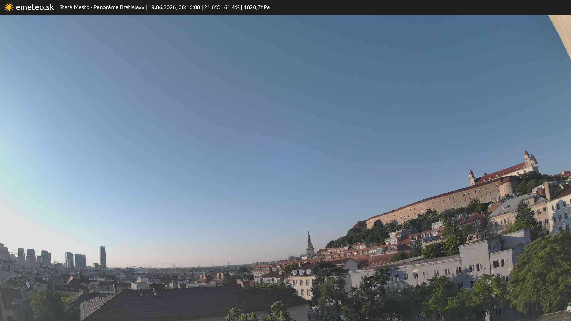 Panoráma Bratislavy