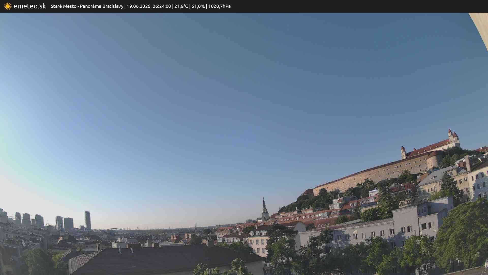 Panoráma Bratislavy