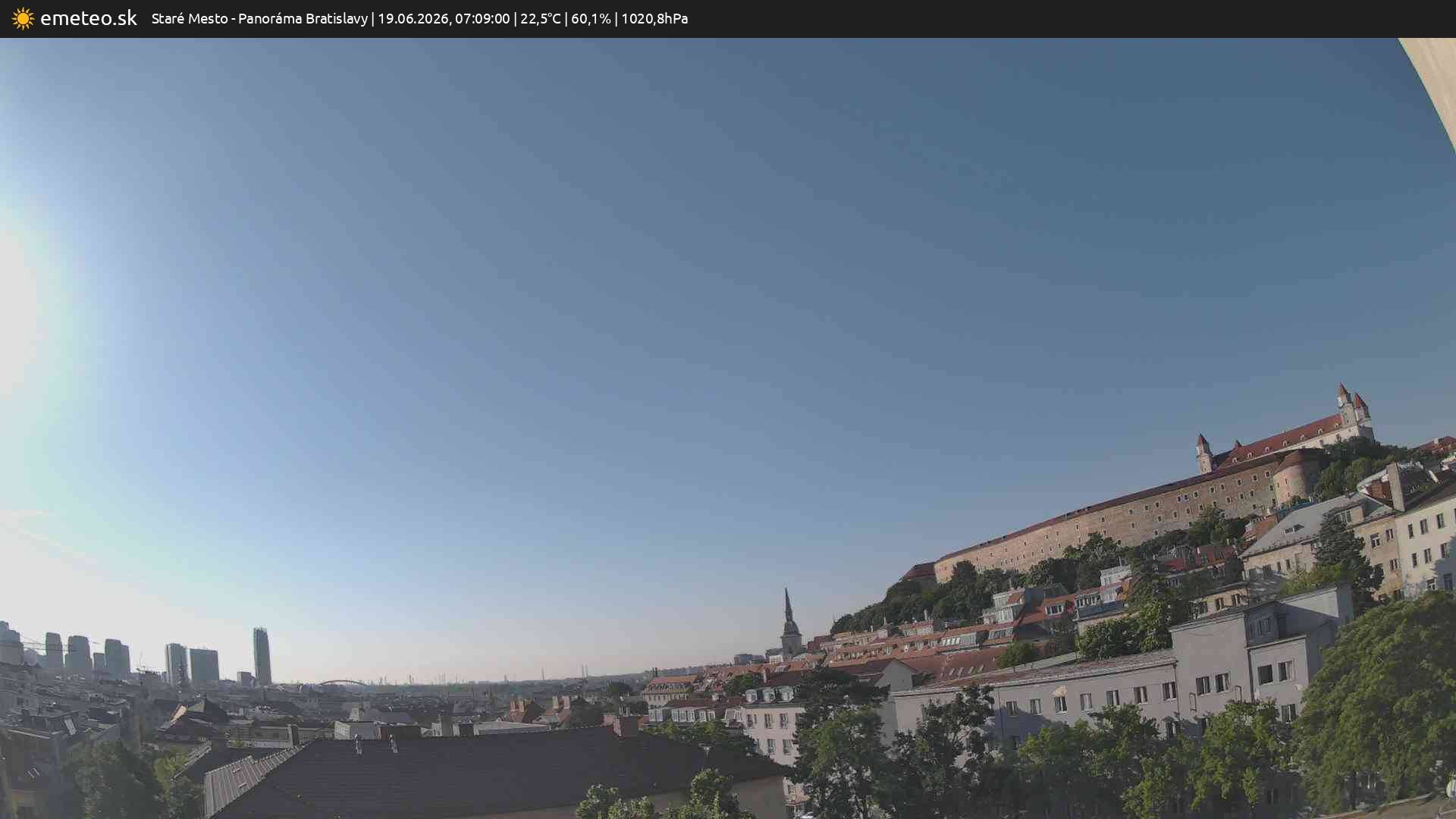 Panoráma Bratislavy