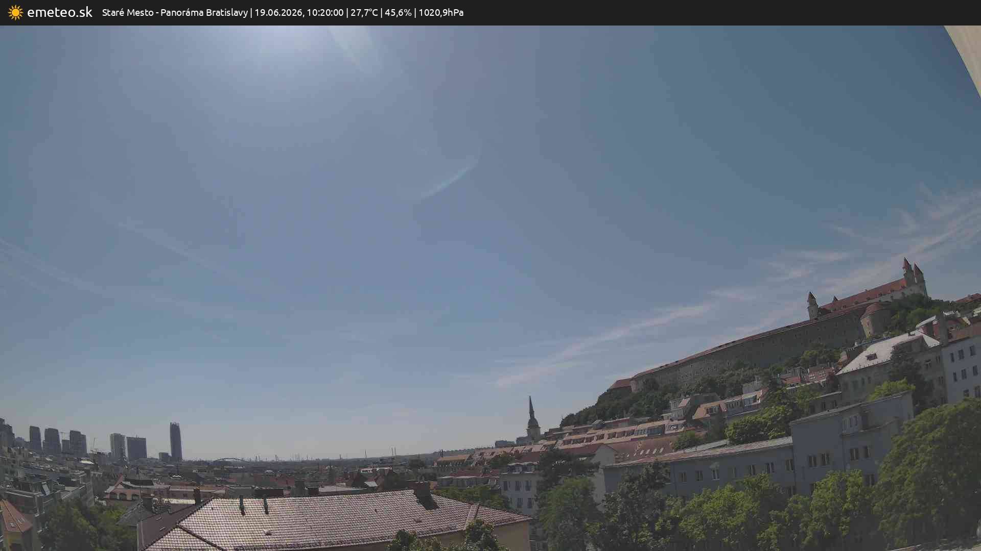 Panoráma Bratislavy