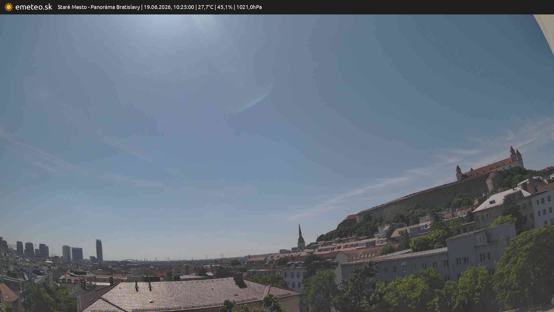 Panoráma Bratislavy
