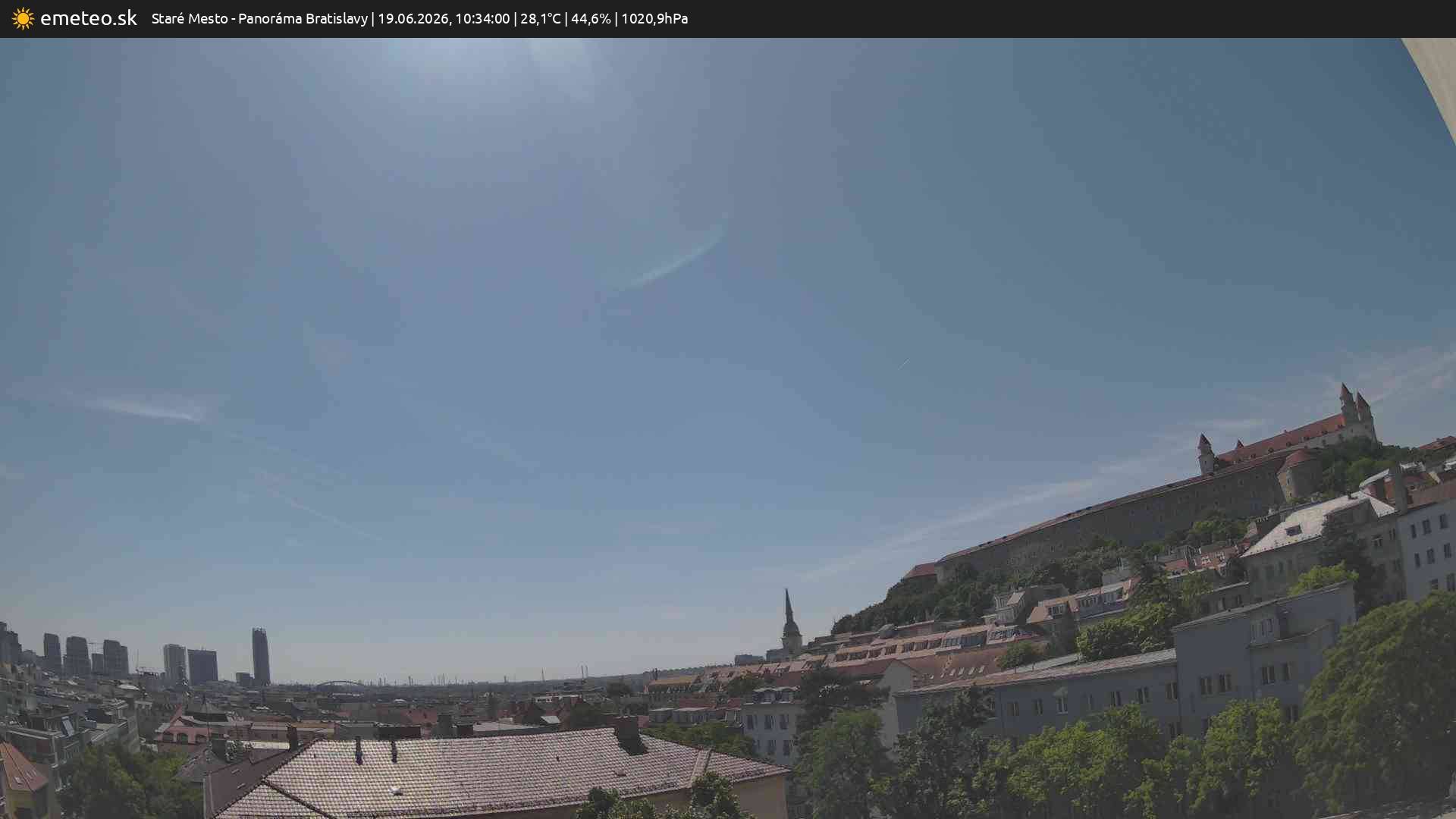 Panoráma Bratislavy