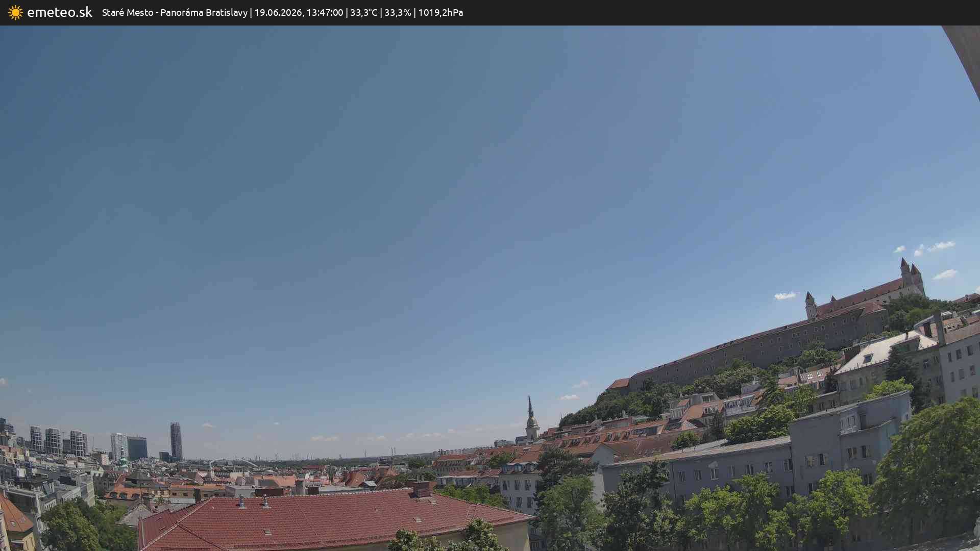 Panoráma Bratislavy