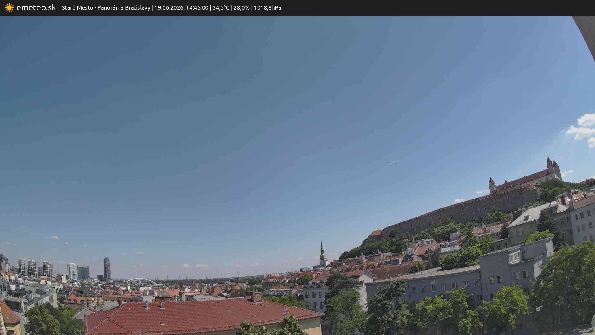Panoráma Bratislavy