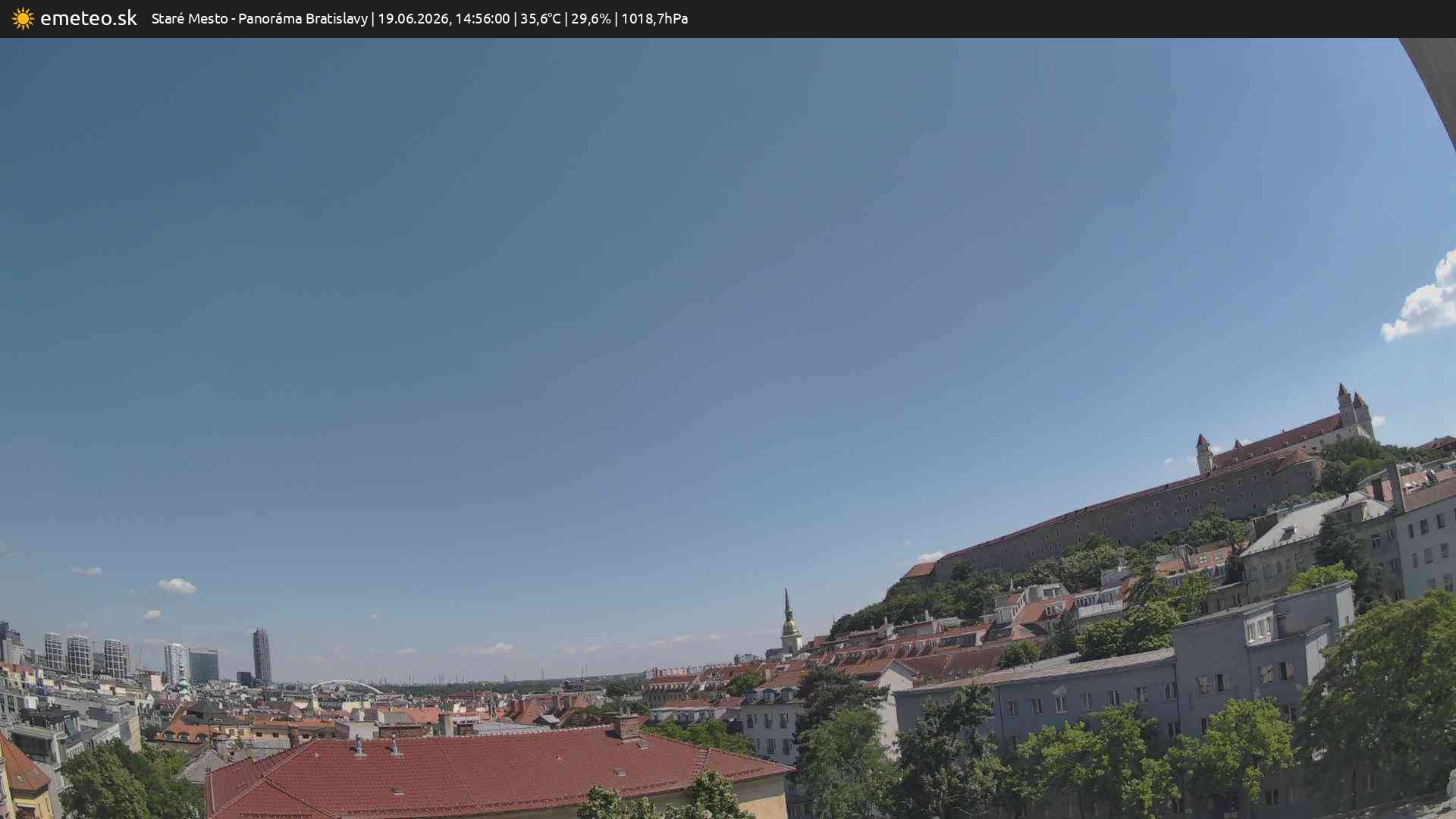 Panoráma Bratislavy