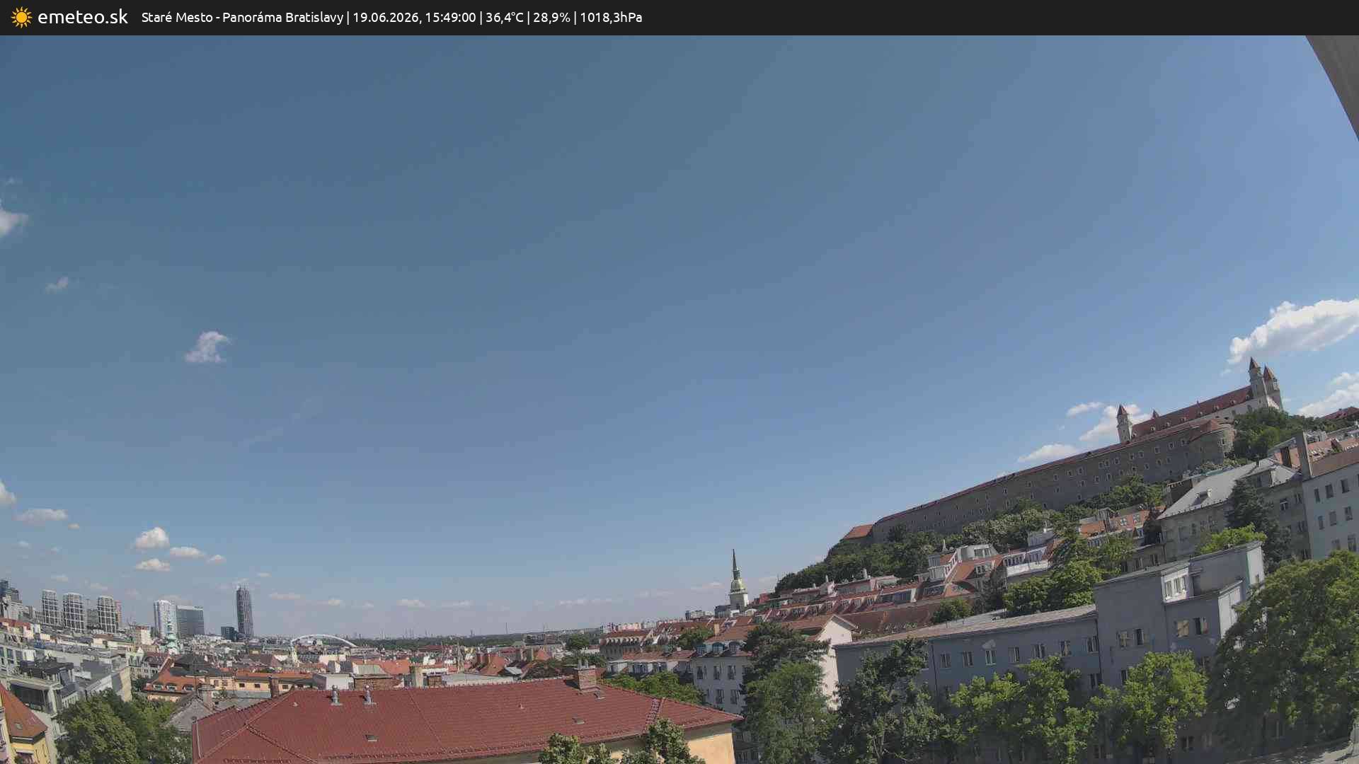 Panoráma Bratislavy