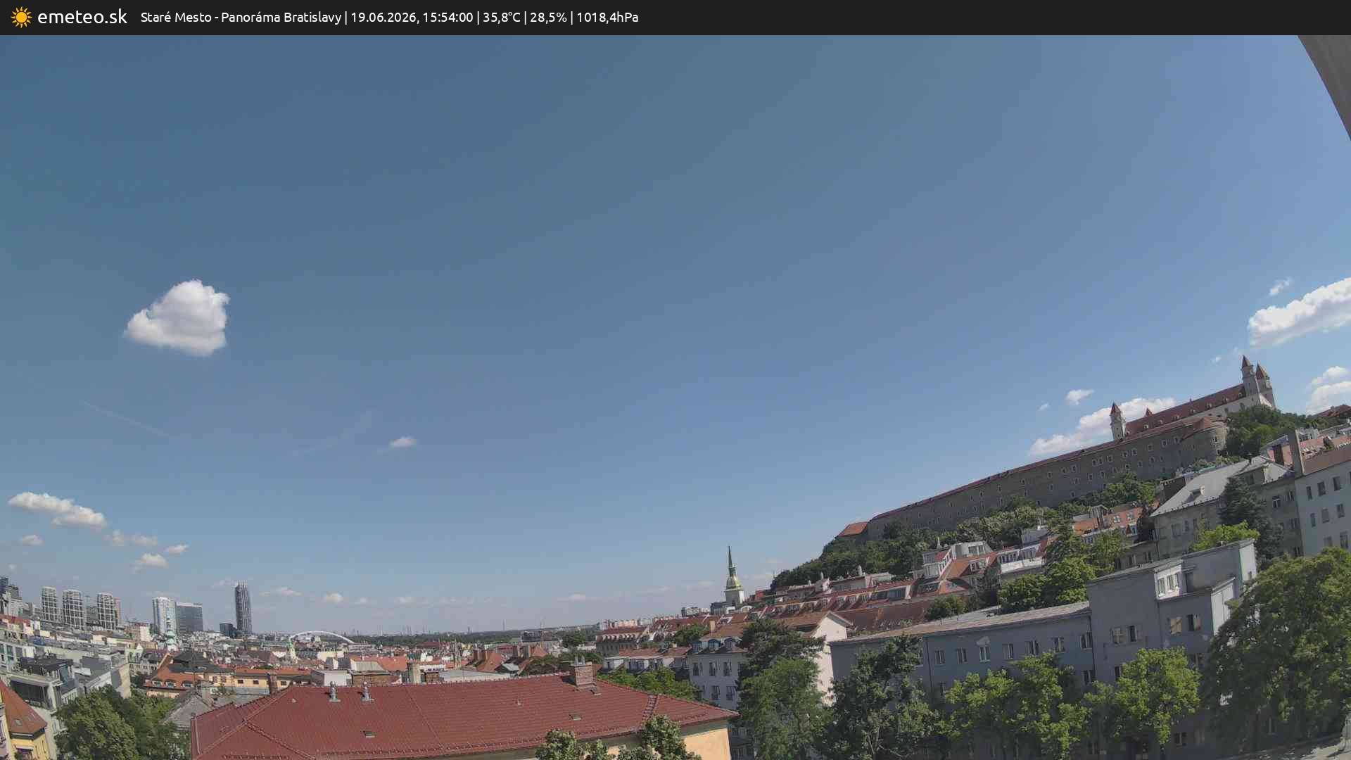 Panoráma Bratislavy