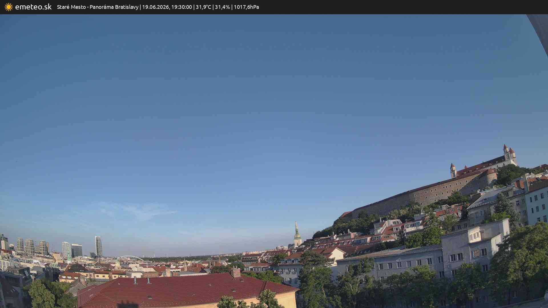 Panoráma Bratislavy
