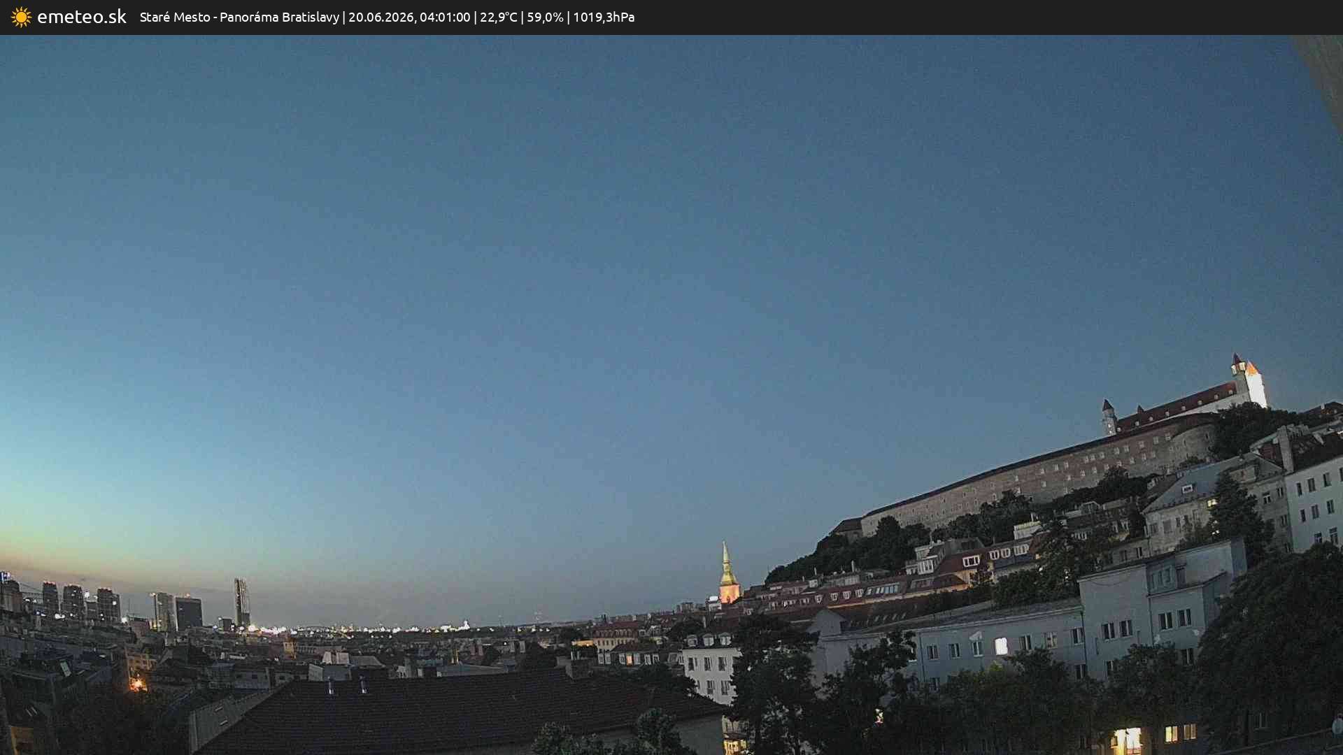 Panoráma Bratislavy