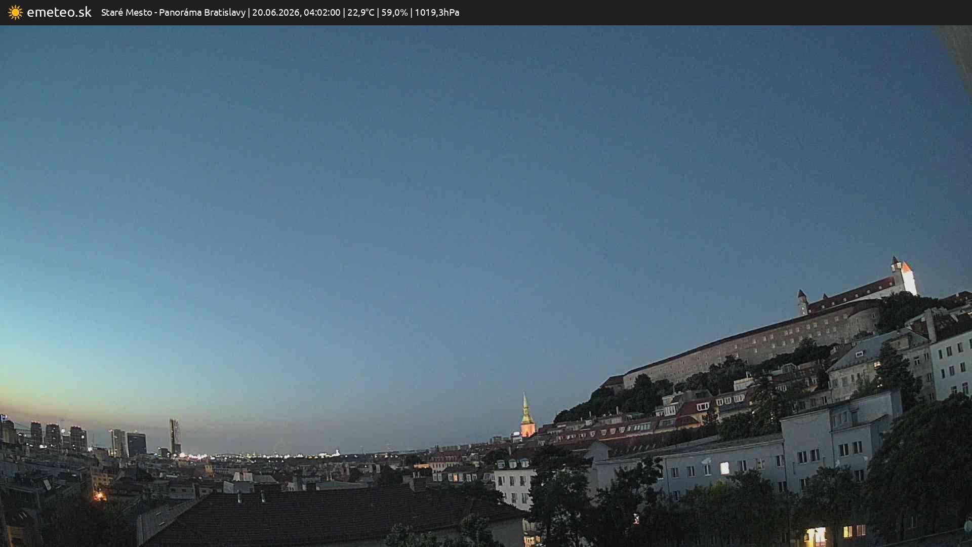 Panoráma Bratislavy