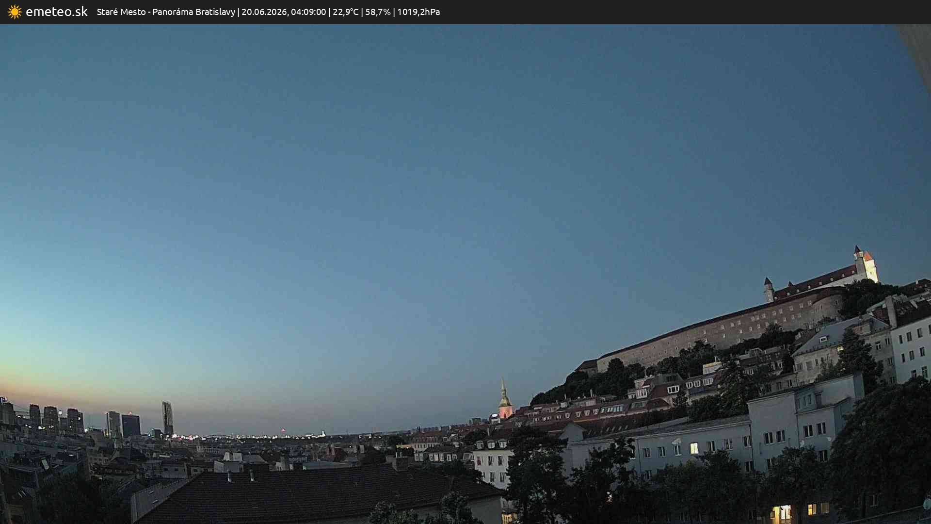 Panoráma Bratislavy