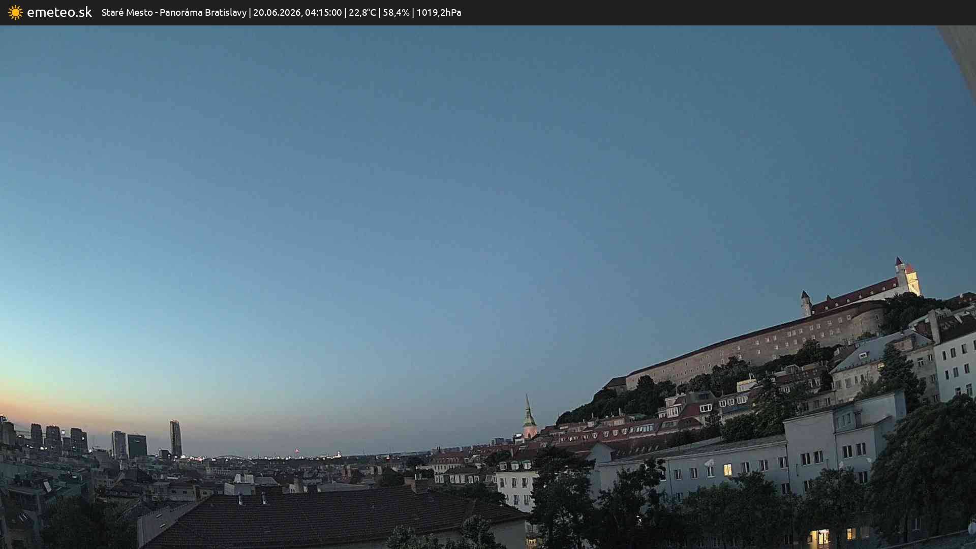 Panoráma Bratislavy