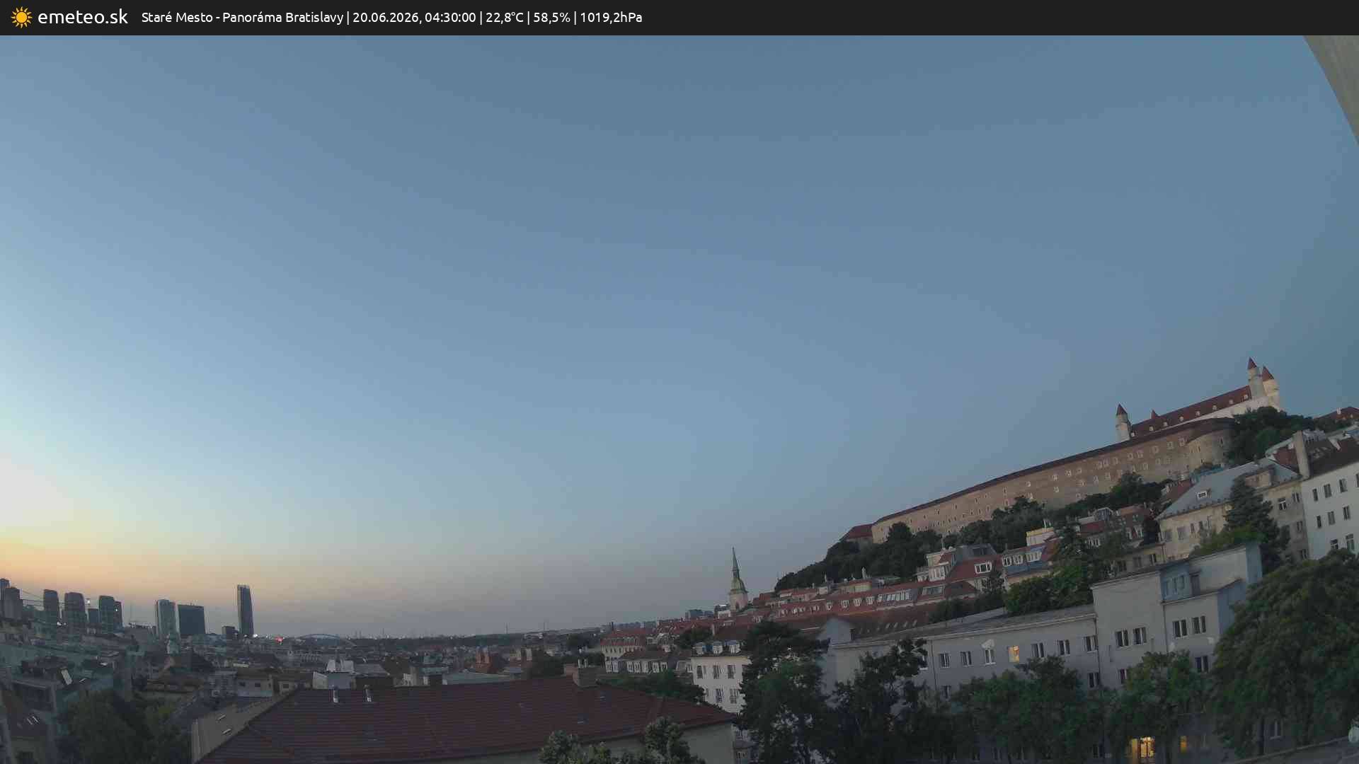 Panoráma Bratislavy