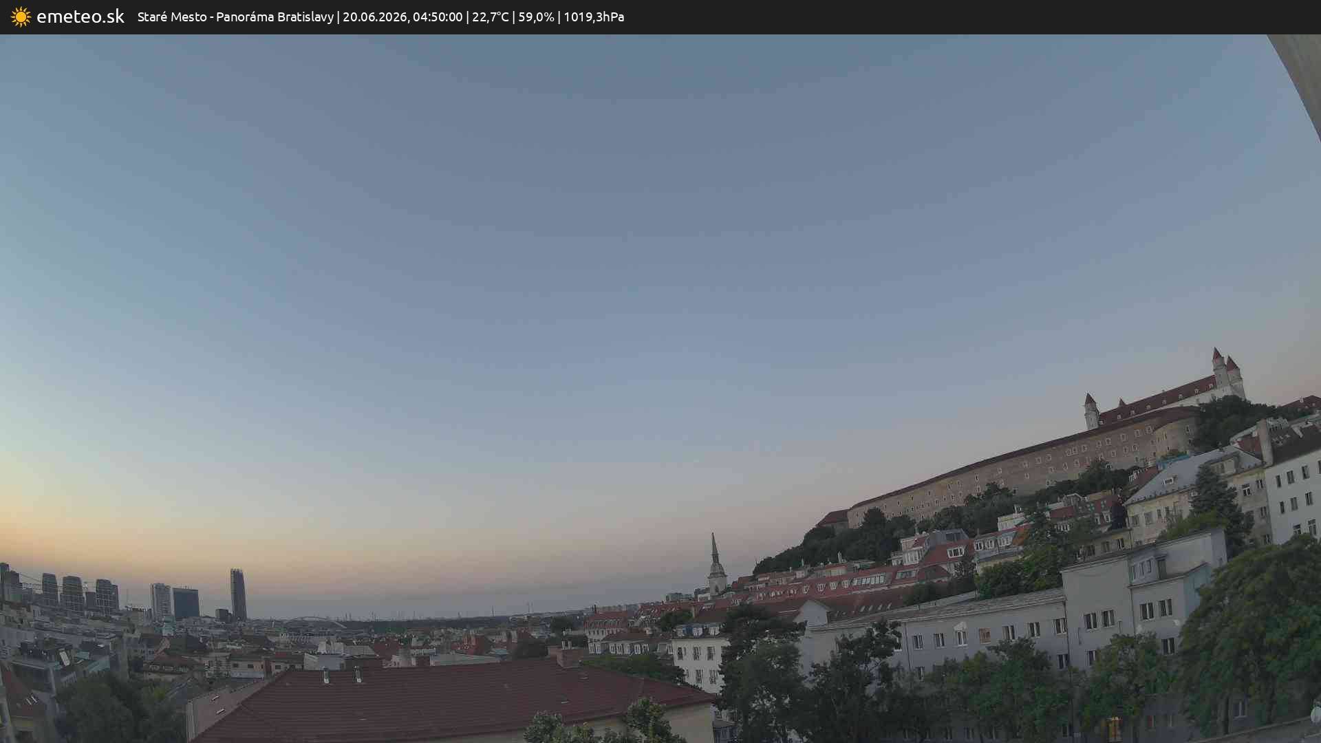 Panoráma Bratislavy