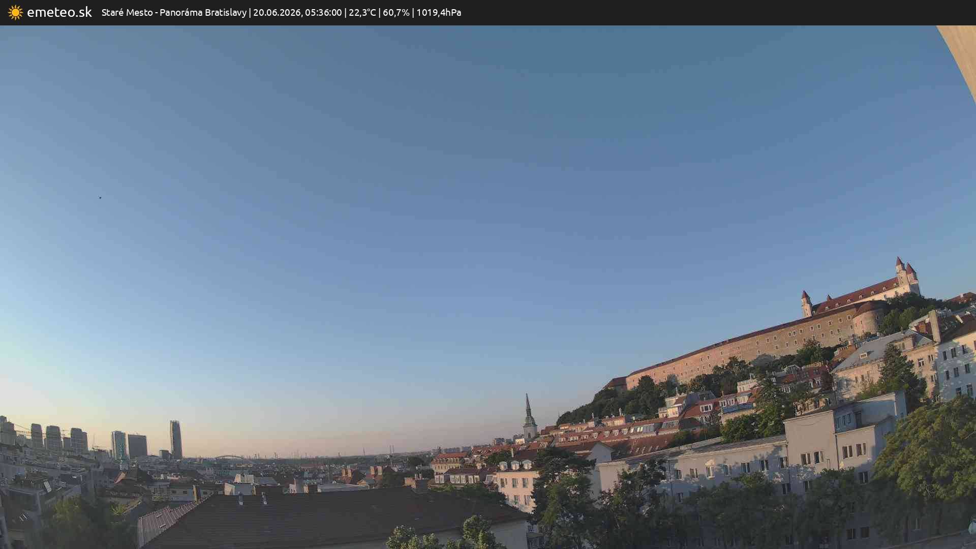 Panoráma Bratislavy