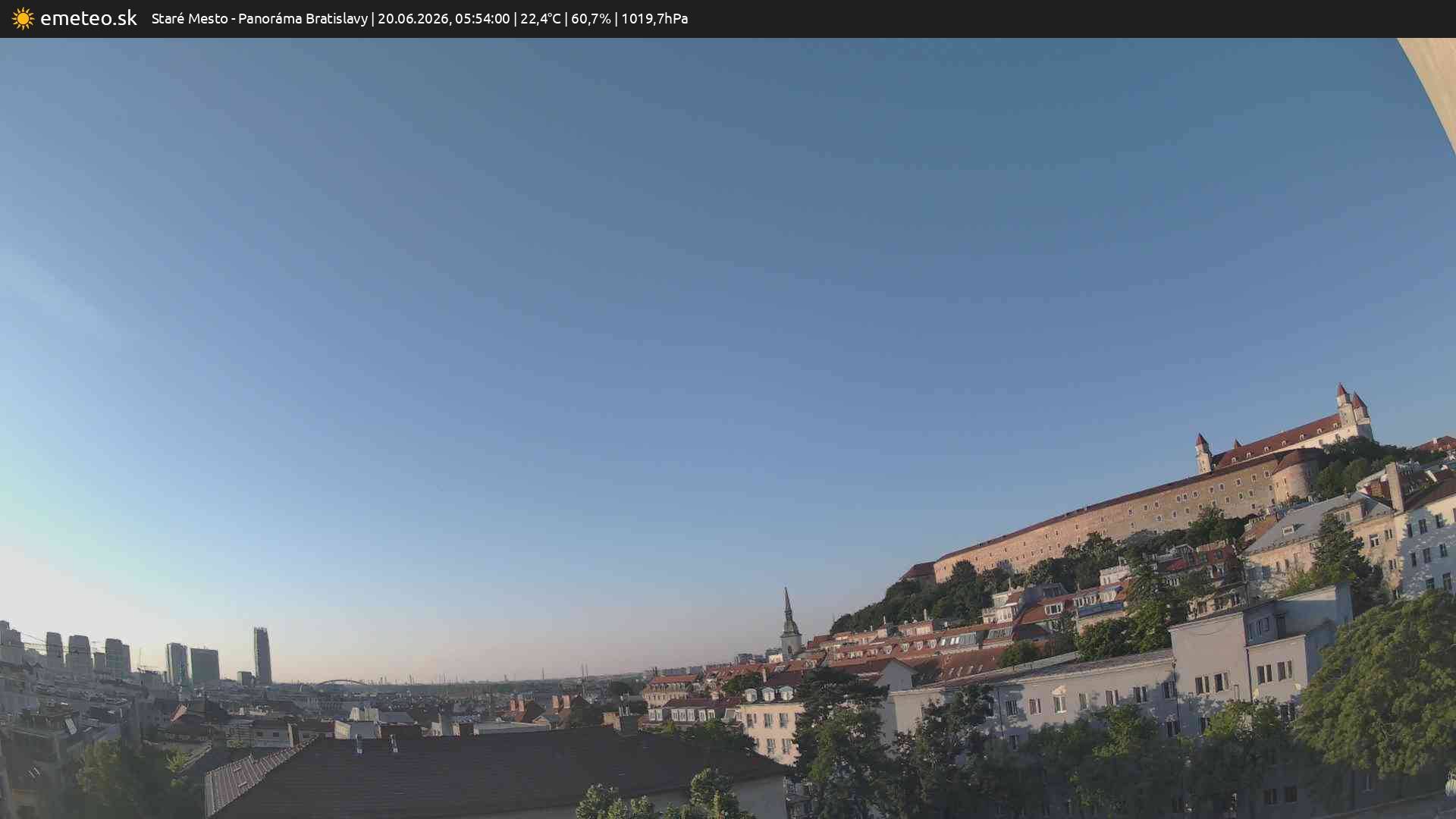Panoráma Bratislavy