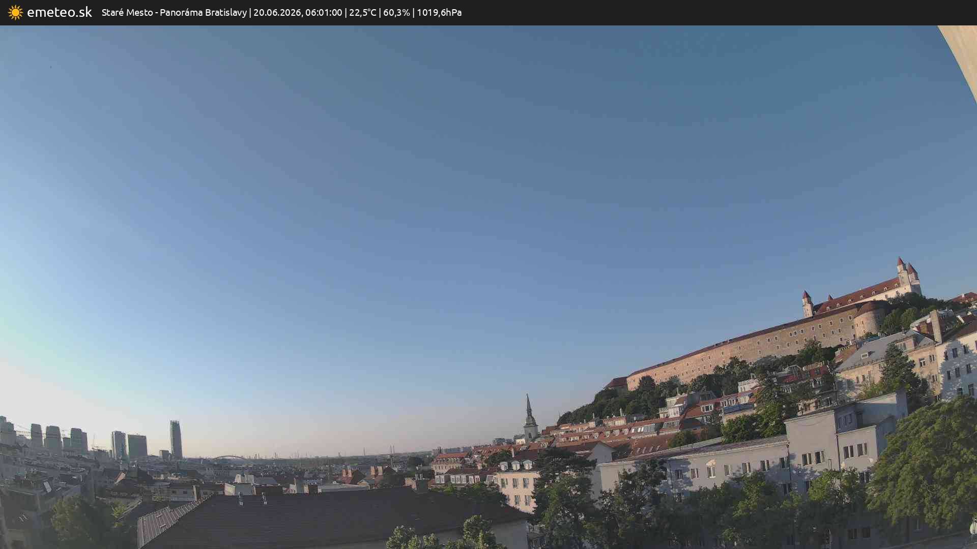 Panoráma Bratislavy