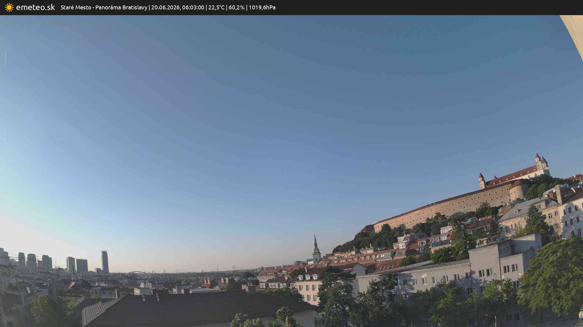 Panoráma Bratislavy