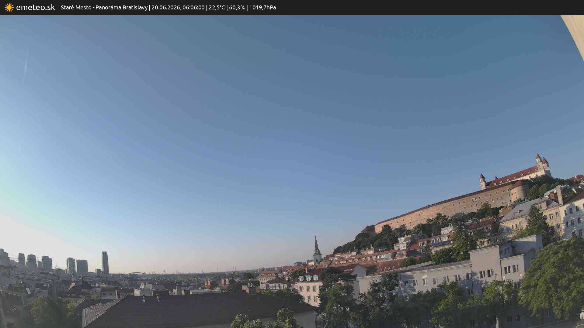 Panoráma Bratislavy