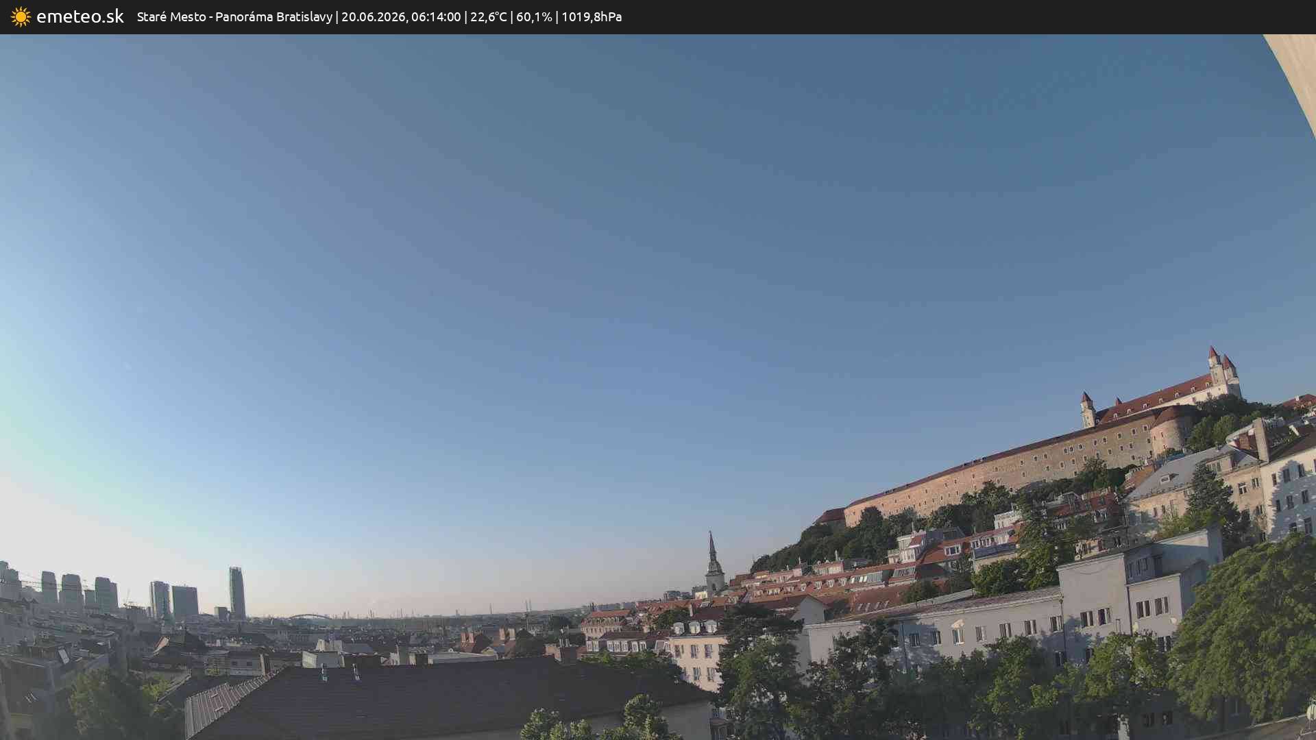 Panoráma Bratislavy