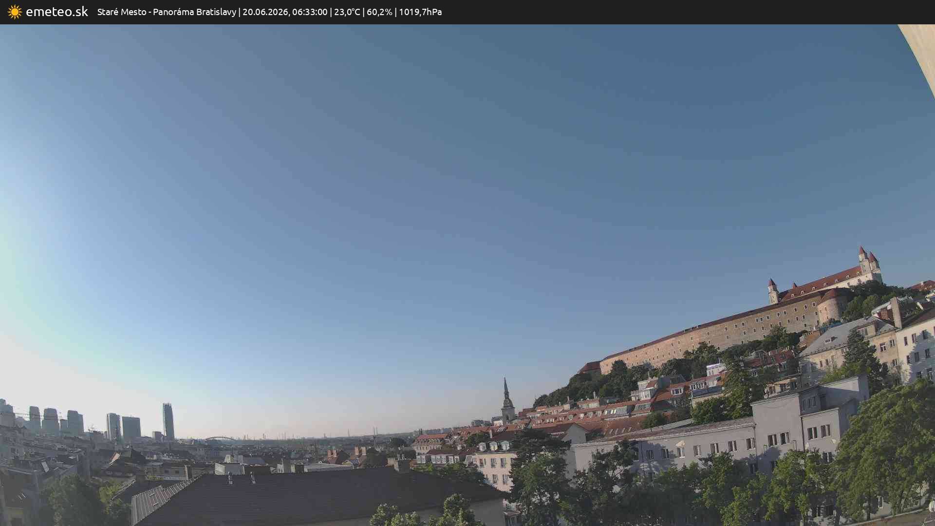 Panoráma Bratislavy