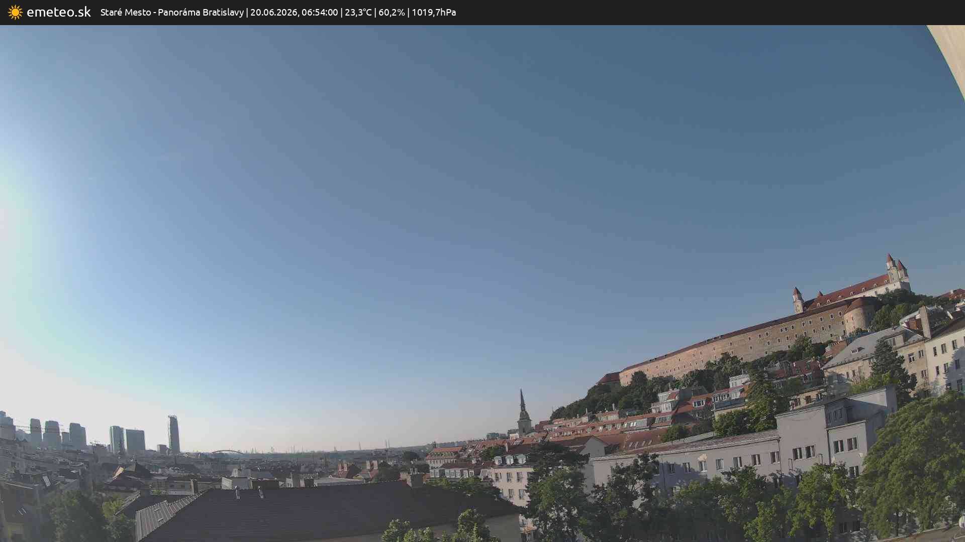 Panoráma Bratislavy