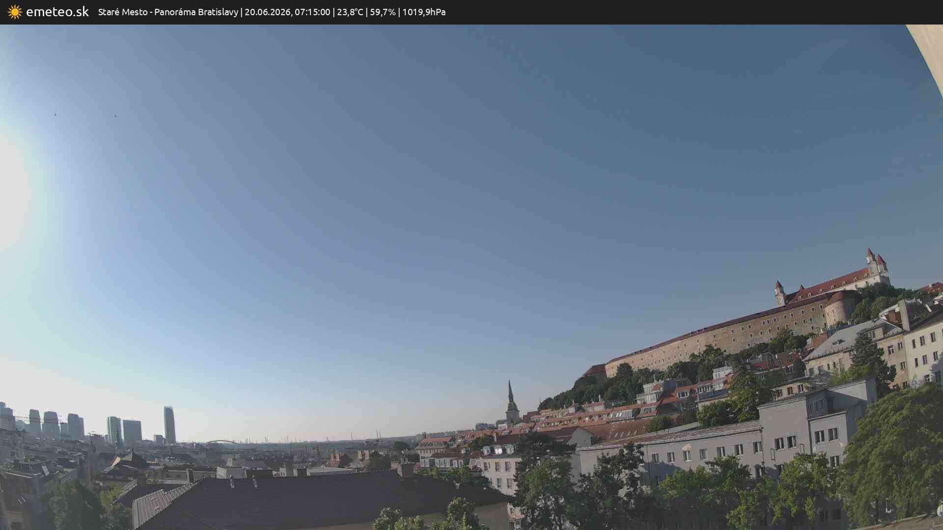 Panoráma Bratislavy