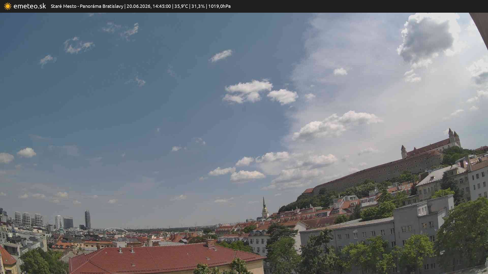 Panoráma Bratislavy