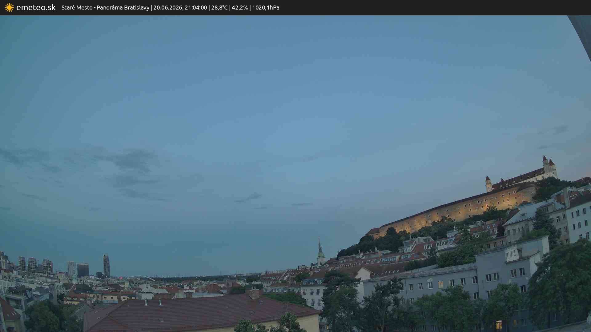 Panoráma Bratislavy