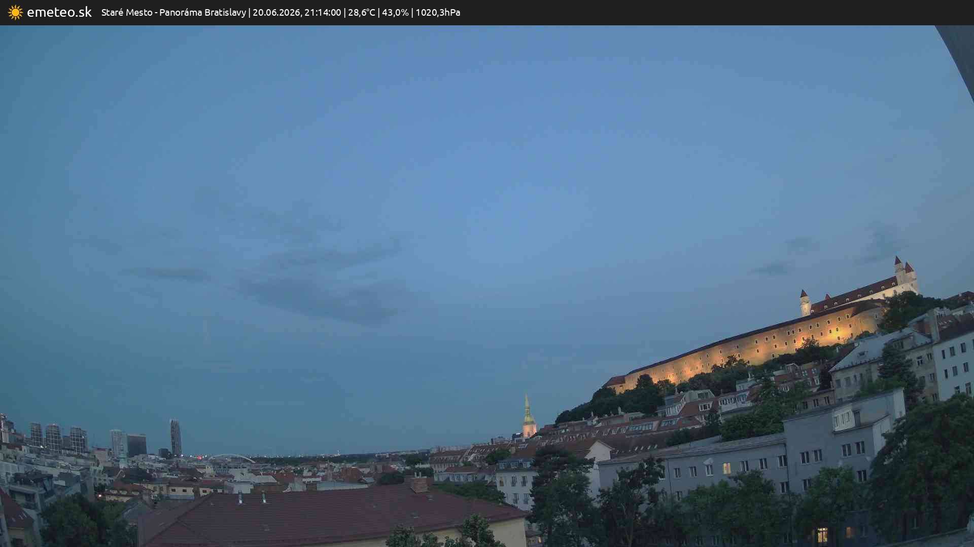 Panoráma Bratislavy