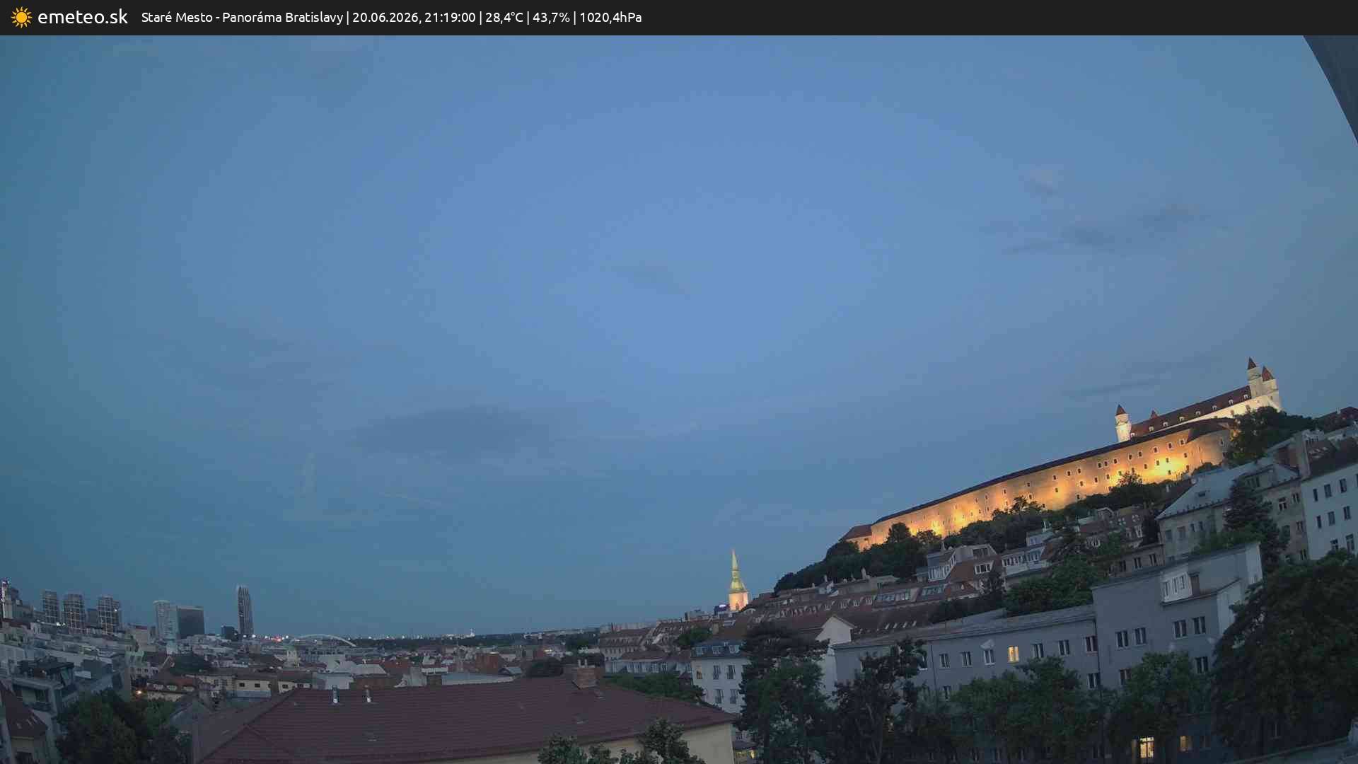Panoráma Bratislavy