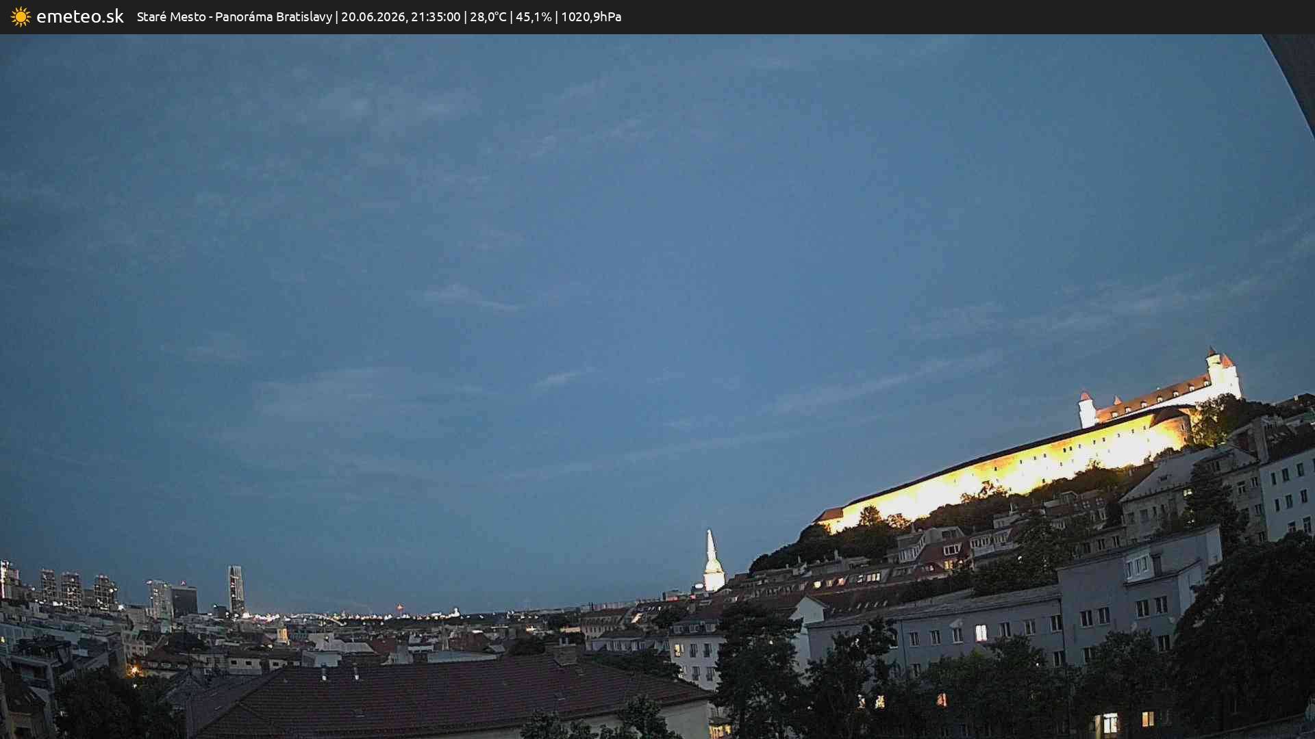 Panoráma Bratislavy