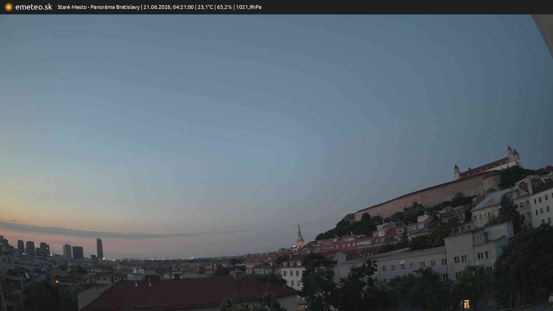 Panoráma Bratislavy