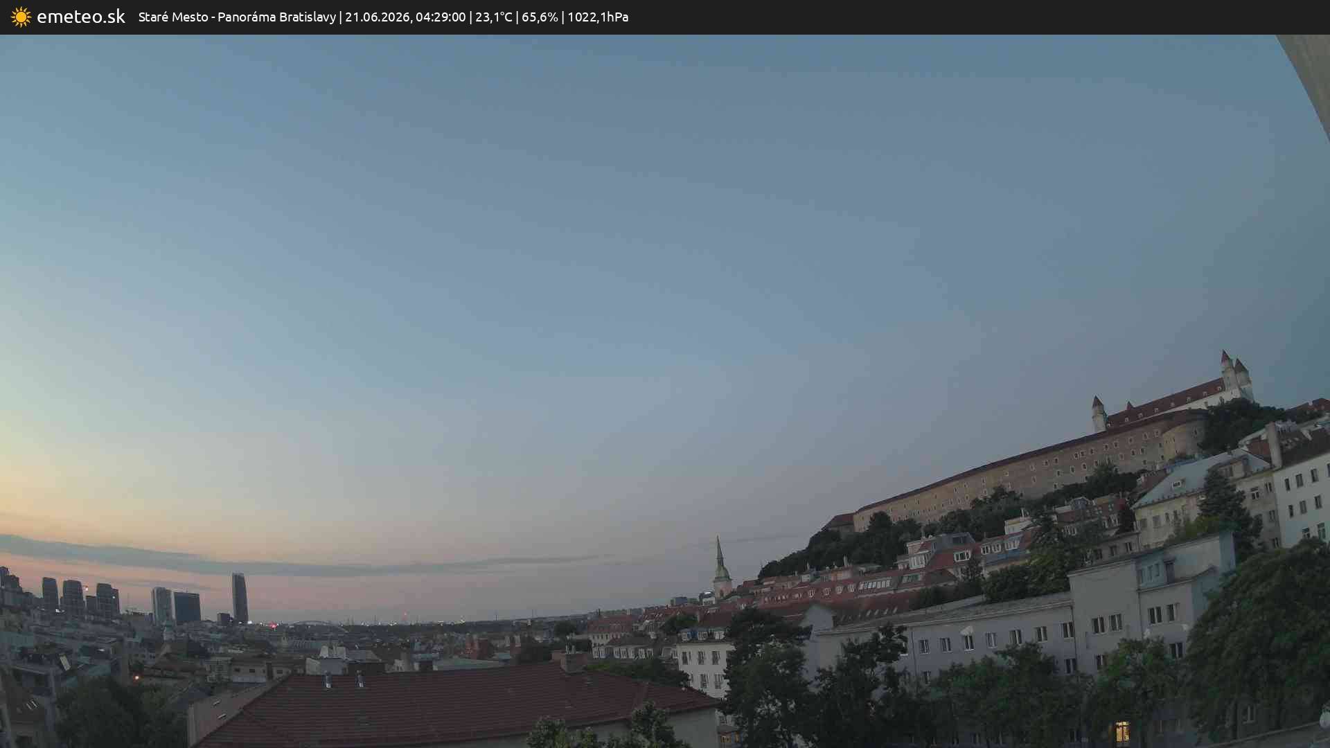 Panoráma Bratislavy