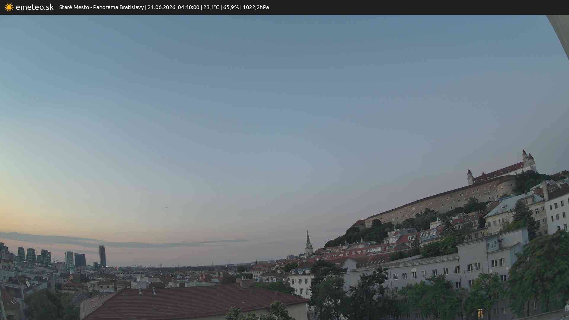 Panoráma Bratislavy