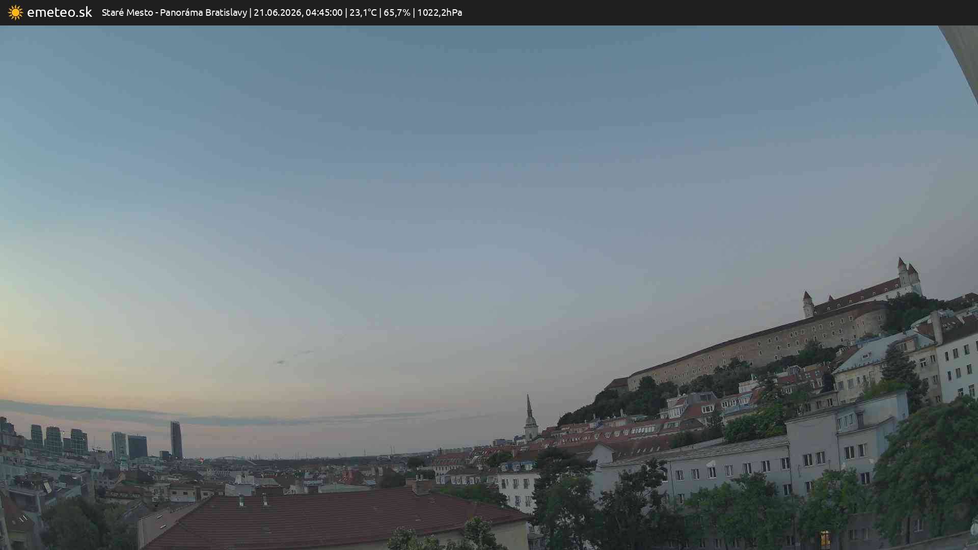 Panoráma Bratislavy