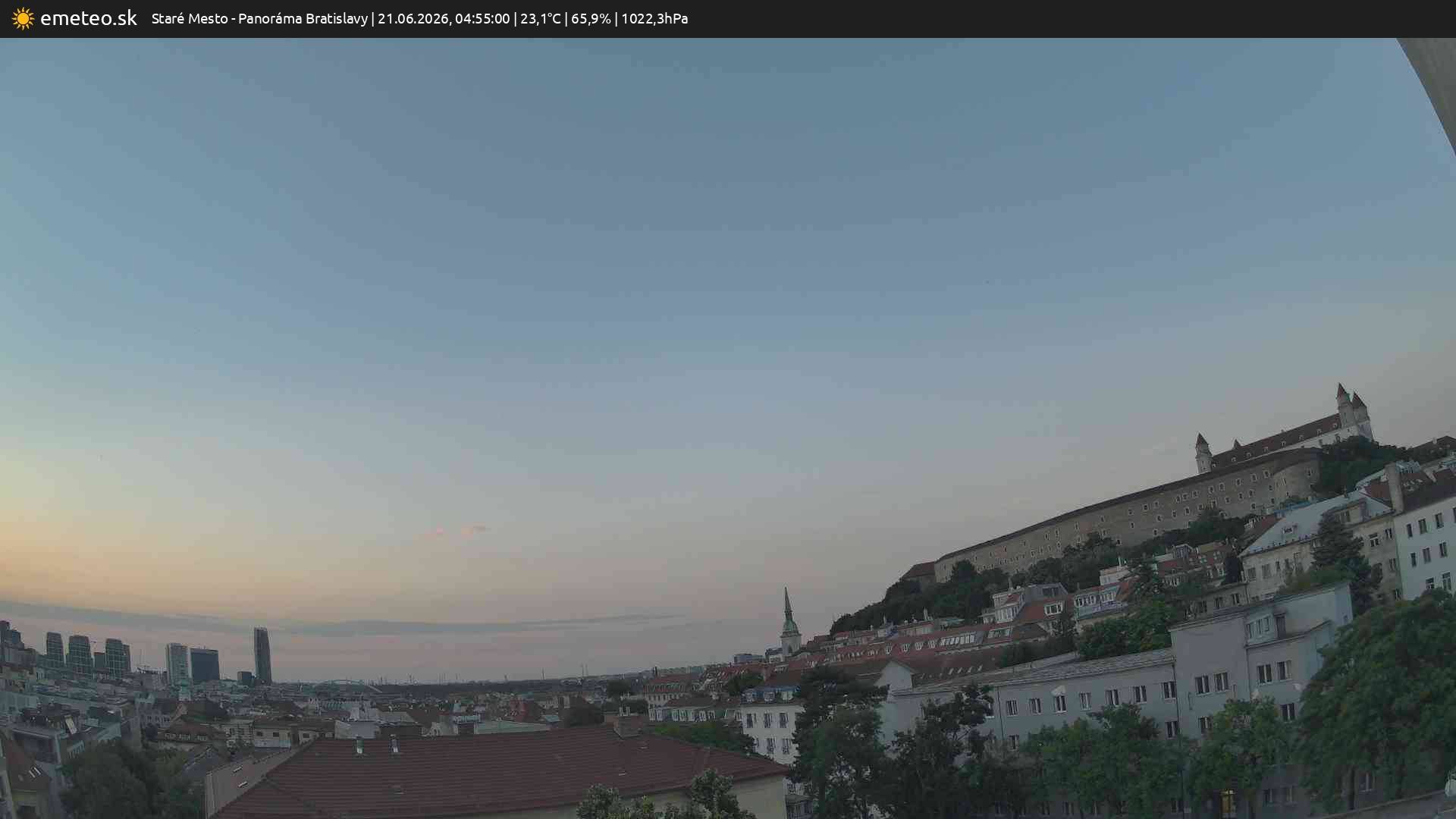 Panoráma Bratislavy