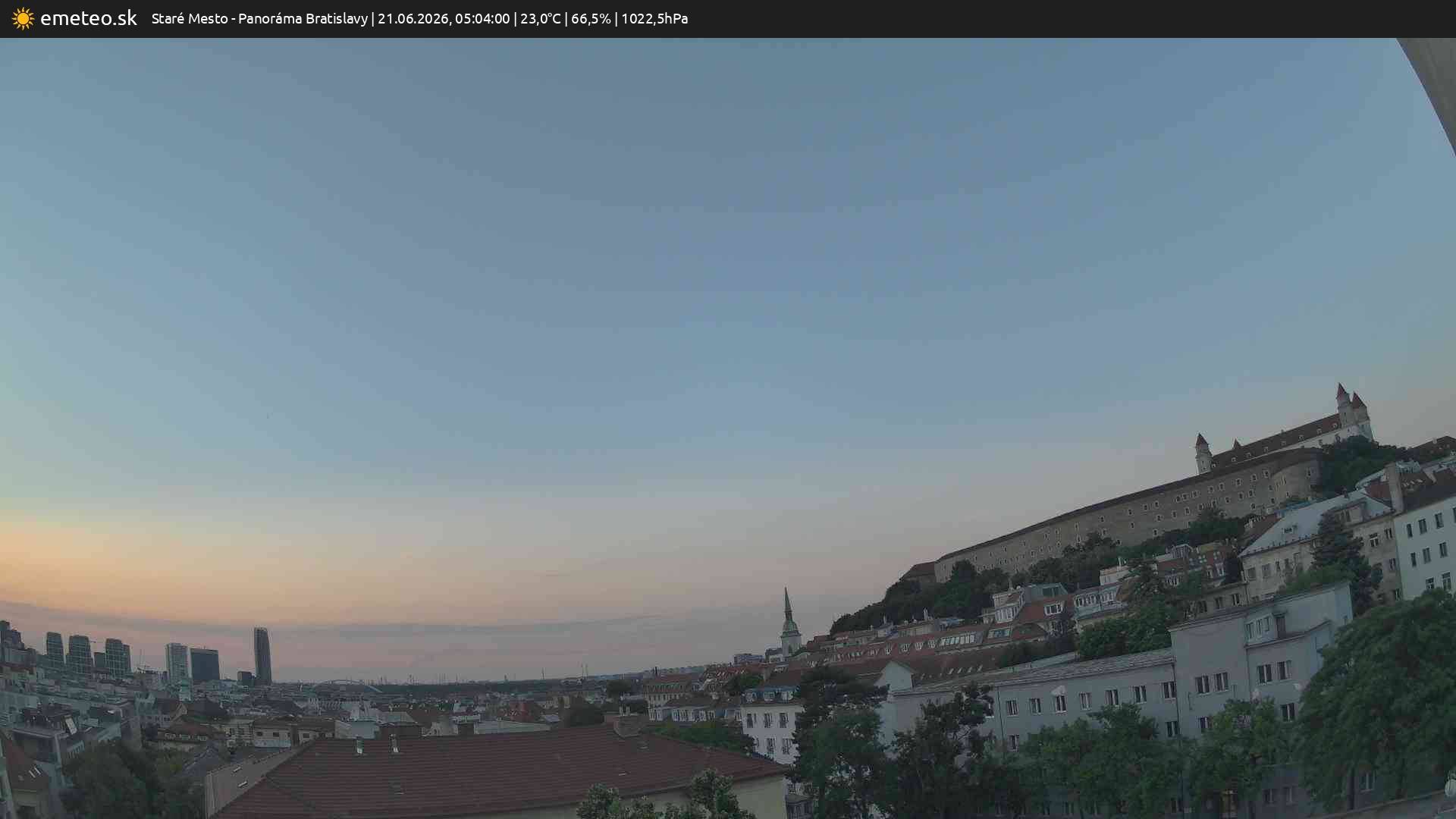 Panoráma Bratislavy